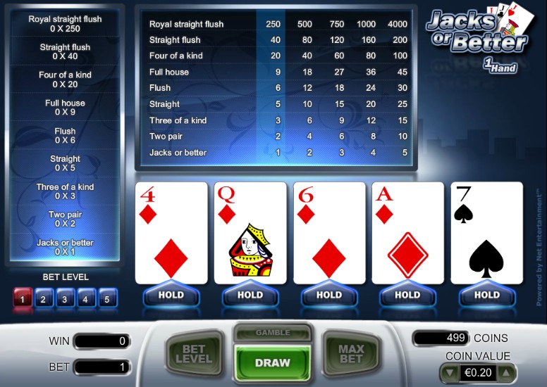 hur spelar man video poker